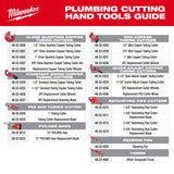 Cortador de tubos en círculos cerrados de 3/4" Milwaukee 48-22-4261 - imagen 8