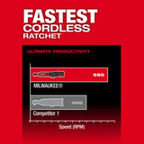 Trinquete M12 FUEL™ de 1/4" Milwaukee 3052-20 - imagen 6