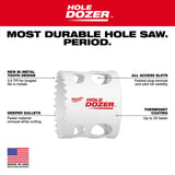 Broca sierra bimetálica Hole Dozer™ de 2" Milwaukee 49-56-9624 - imagen 4