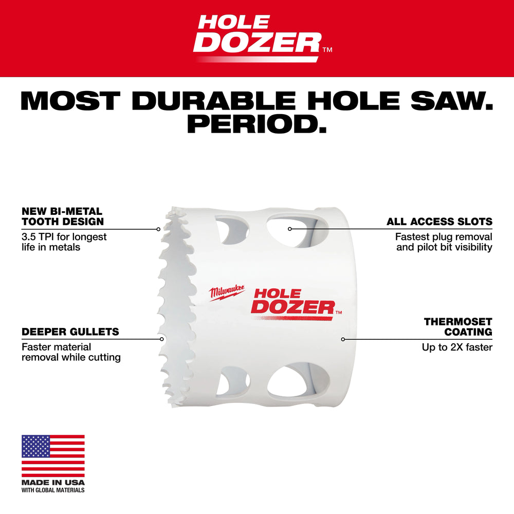 Broca sierra bimetálica Hole Dozer™ de 5" Milwaukee 49-56-9652 - imagen 5