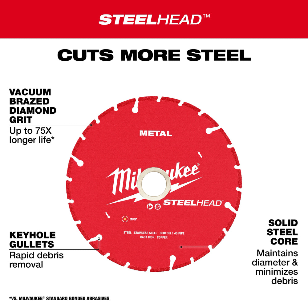 Hoja de diamante para cortar metal STEELHEAD™ de 12” Milwaukee 49-93-7835 - imagen 4