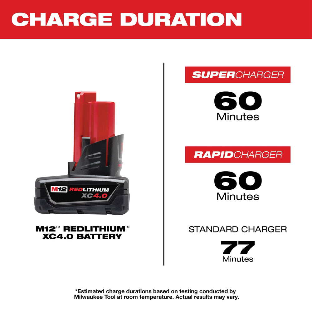 Juego de batería M12™ REDLITHIUM™ XC 4.0 con capacidad extendida Milwaukee 48-11-2440 - imagen 5