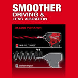 Kit de destornillador hidráulico hexagonal M18 FUEL™ SURGE™ de 1/4" Milwaukee 2761-22 - imagen 6