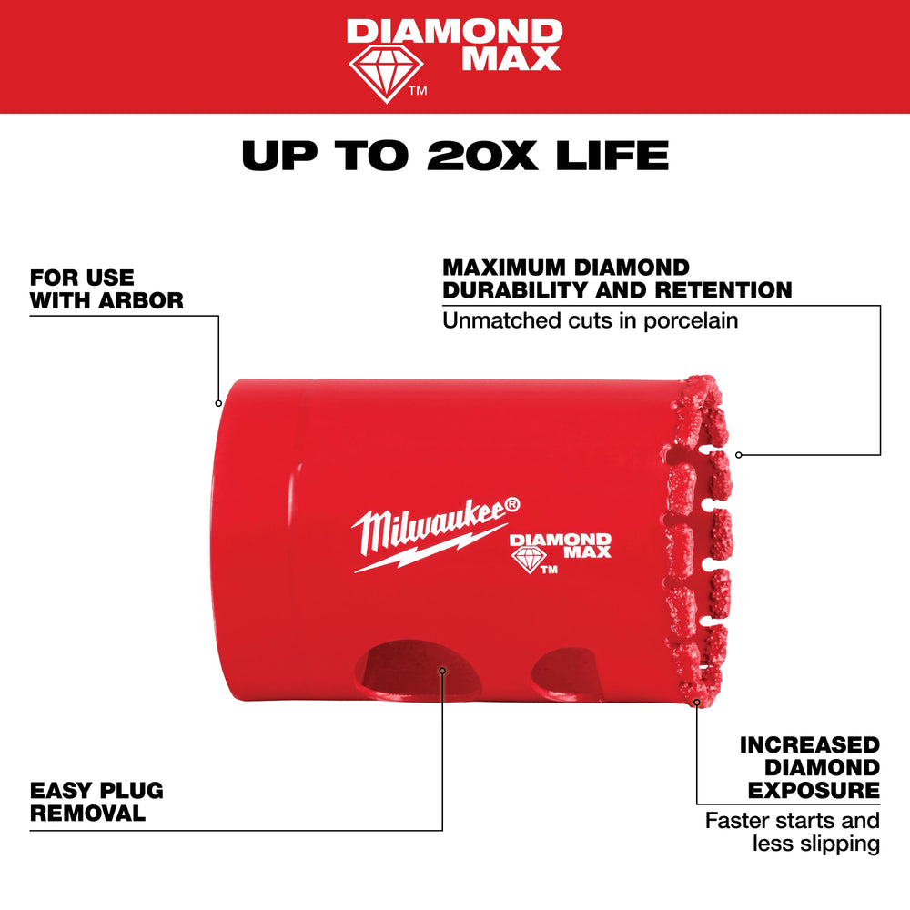 Broca sierra Diamond Max™ de 1-3/8" de Milwaukee® Milwaukee 49-56-5625 - imagen 5