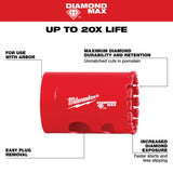 Broca sierra Diamond Max™ de 1-3/8" de Milwaukee® Milwaukee 49-56-5625 - imagen 5