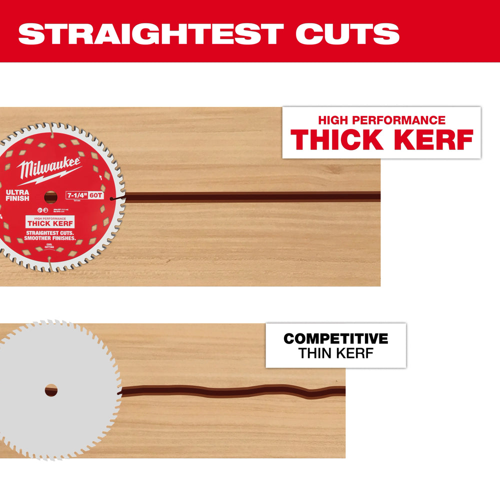 Hoja circular de corte corte Ultra Finish de 7-1/4" de 60 toneladas de grosor Milwaukee 48-40-0730 - imagen 7