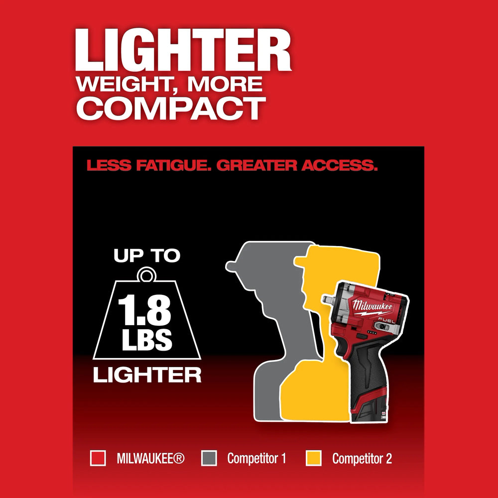 Llave de impacto corta M12 FUEL™ de 3/8" Milwaukee 2562-20 - imagen 5