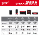 Altavoz para el lugar de trabajo M18™ Bluetooth® Milwaukee 2954-20 - imagen 6
