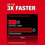 Kit de destornillador hidráulico hexagonal M18 FUEL™ SURGE™ de 1/4" Milwaukee 2761-22 - imagen 7