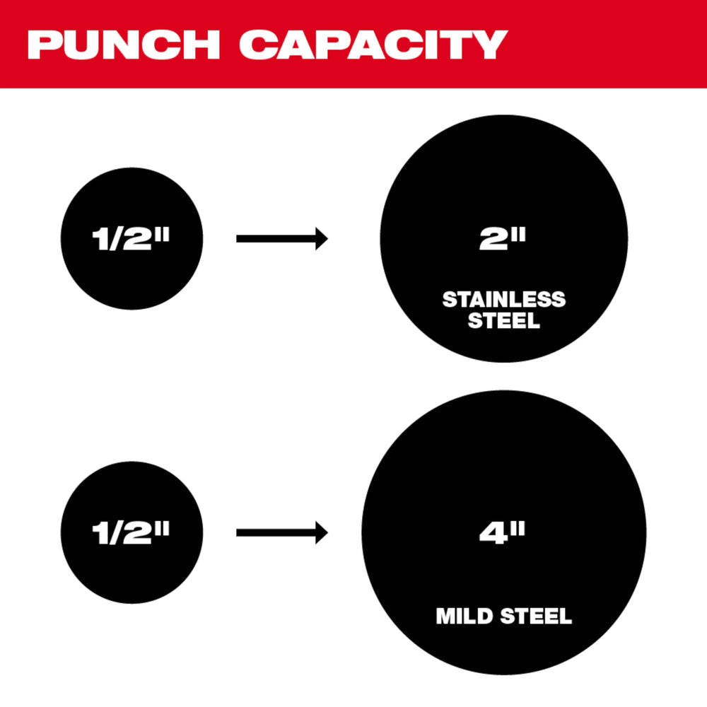 Kit de herramienta perforadora M18™ FORCE LOGIC™ de 6 toneladas de 1/2" - 2" Milwaukee 2677-21 - imagen 6