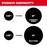 Kit de herramienta perforadora M18™ FORCE LOGIC™ de 6 toneladas de 1/2" - 4" Milwaukee 2677-23 - imagen 6