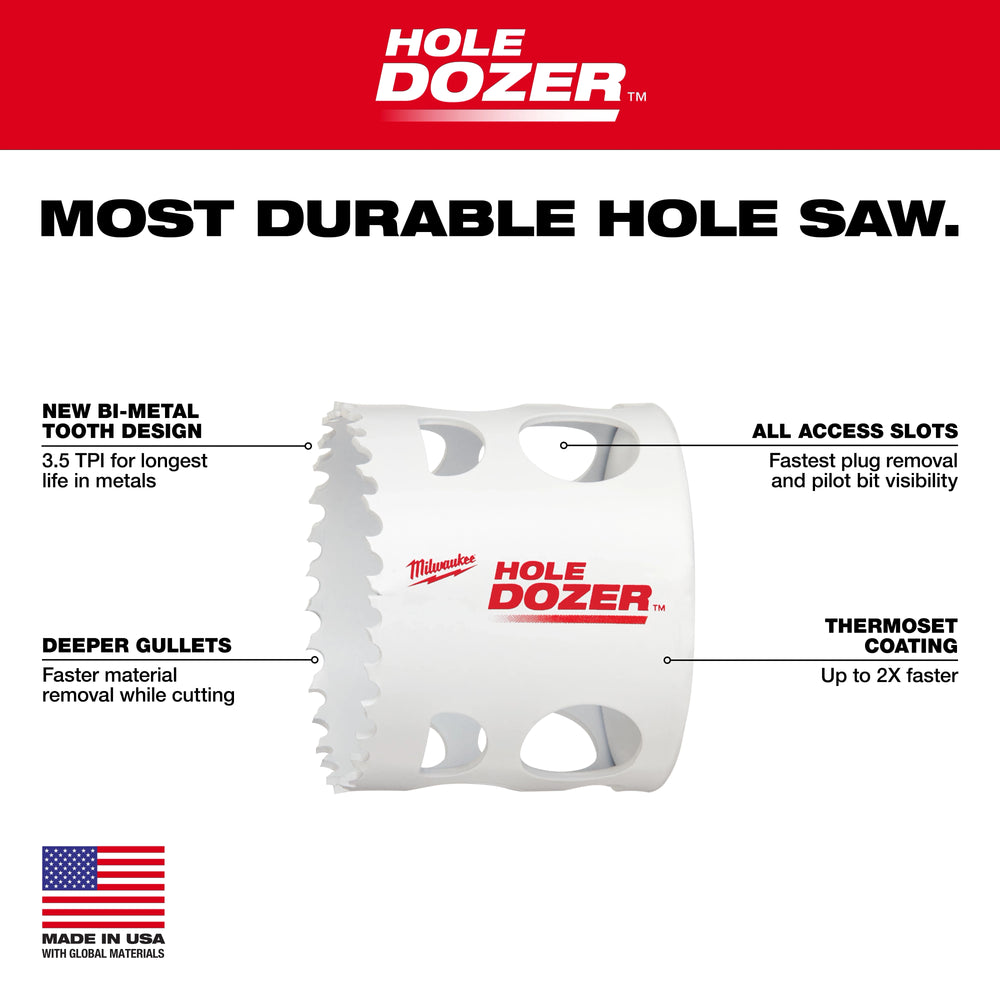 Broca sierra bimetálica Hole Dozer™ de 1-13/16" Milwaukee 49-56-0107 - imagen 4
