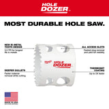 Broca sierra bimetálica Hole Dozer™ de 2-1/16" Milwaukee 49-56-0122 - imagen 4