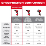 Taladro/destornillador compacto sin escobillas M18™ de 1/2" Milwaukee 3601-20 - imagen 7