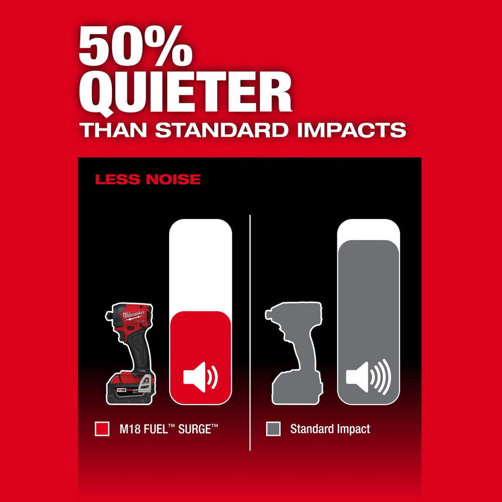 Kit de destornillador hidráulico hexagonal M18 FUEL™ SURGE™ de 1/4" Milwaukee 2761-22 - imagen 5