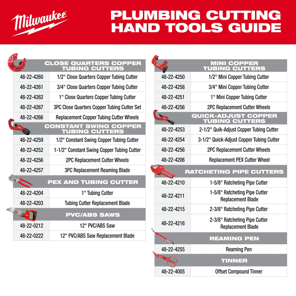 Cortador de tubos en círculos cerrados de 3/4" Milwaukee 48-22-4261 - imagen 8