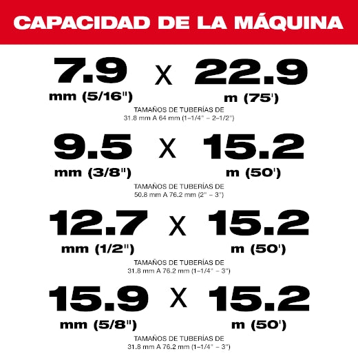 Desatascador de tambor seccional M18 FUEL™ SWITCH PACK™ con cable de 3/8" Milwaukee 2775B-211 - imagen 5