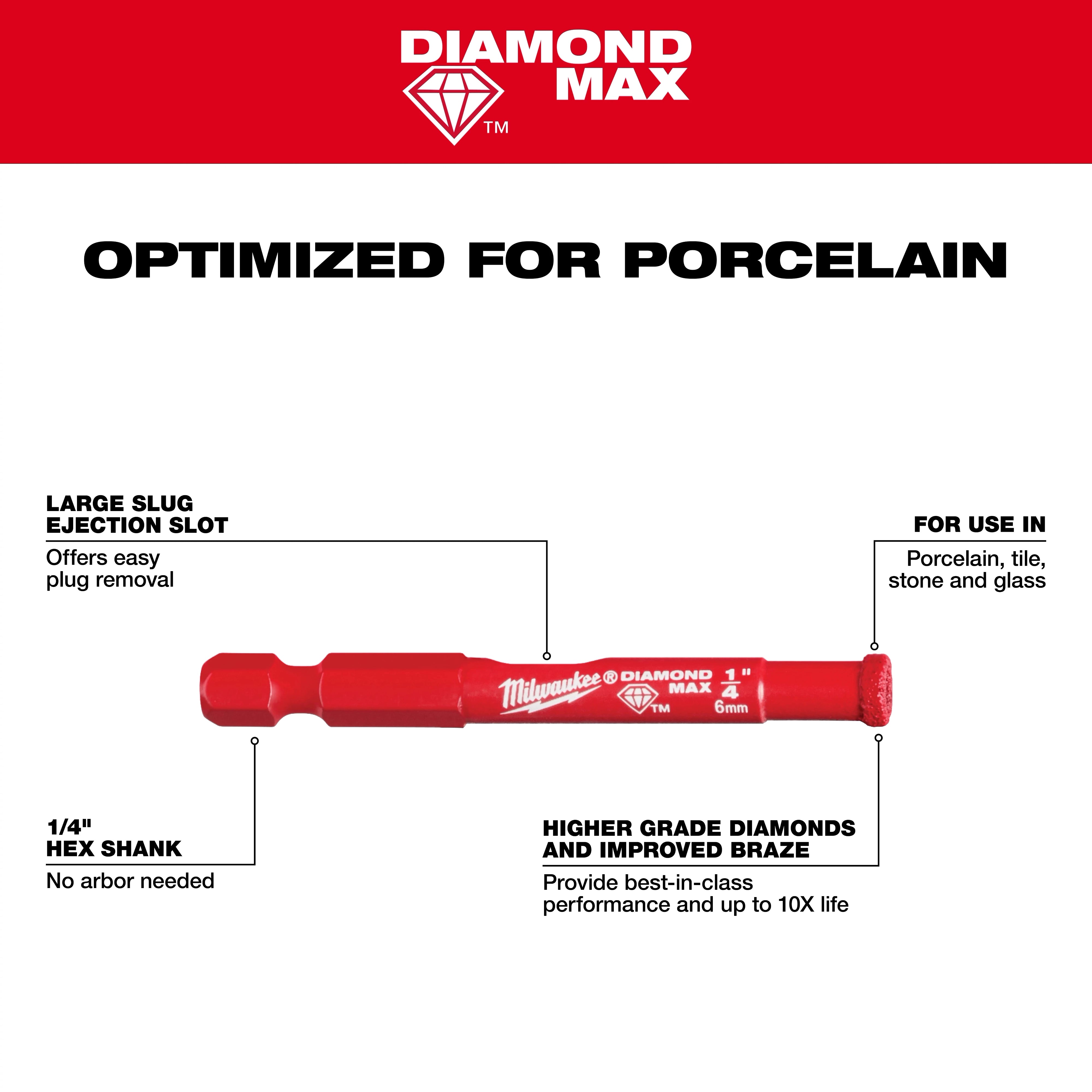 Brocas sierra Diamond Max™ de 5/16" Milwaukee 49-56-0507 - imagen 5