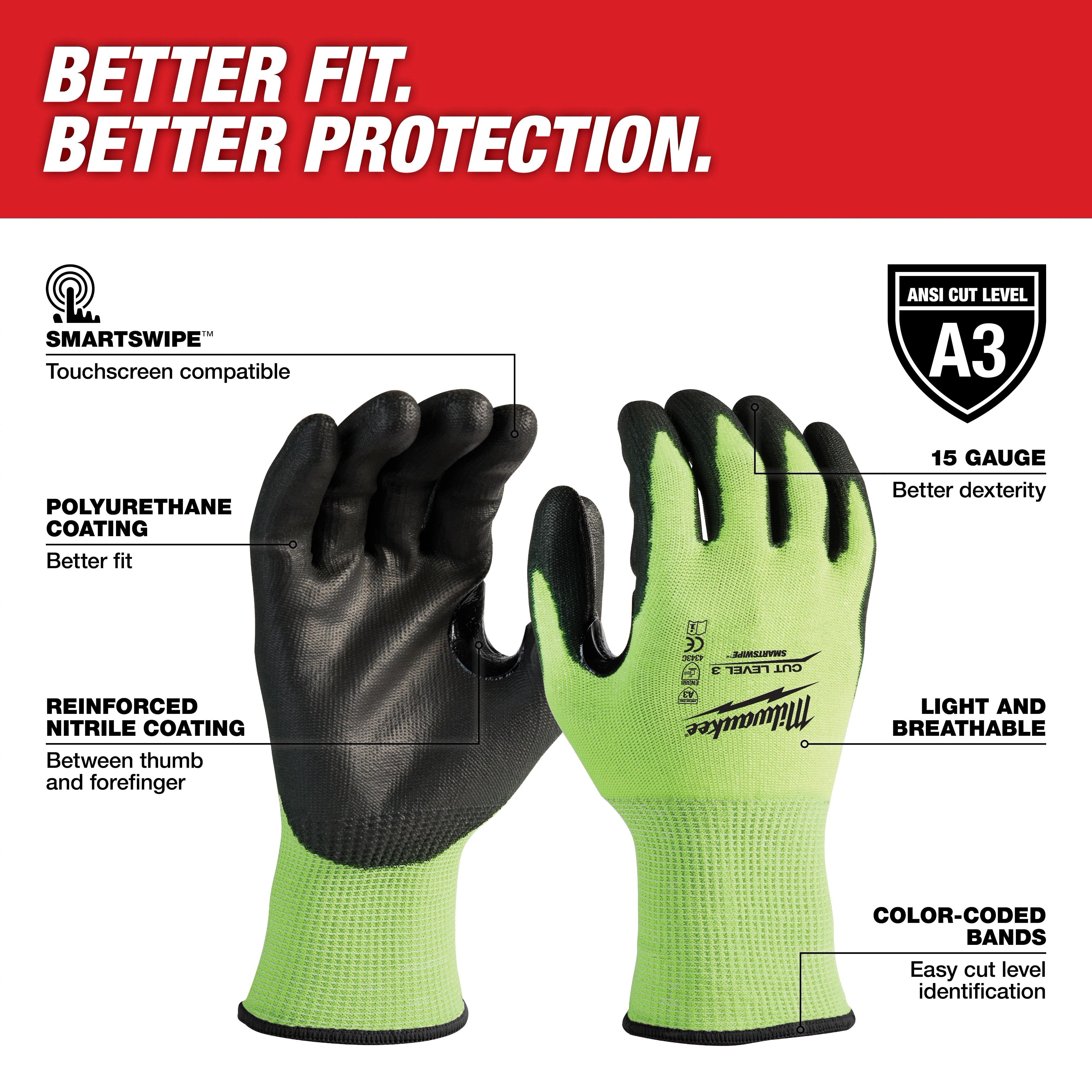 Guantes de corte de alta visibilidad nivel 3 bañados en poliuretano - M talla M Milwaukee 48-73-8931 - imagen 3