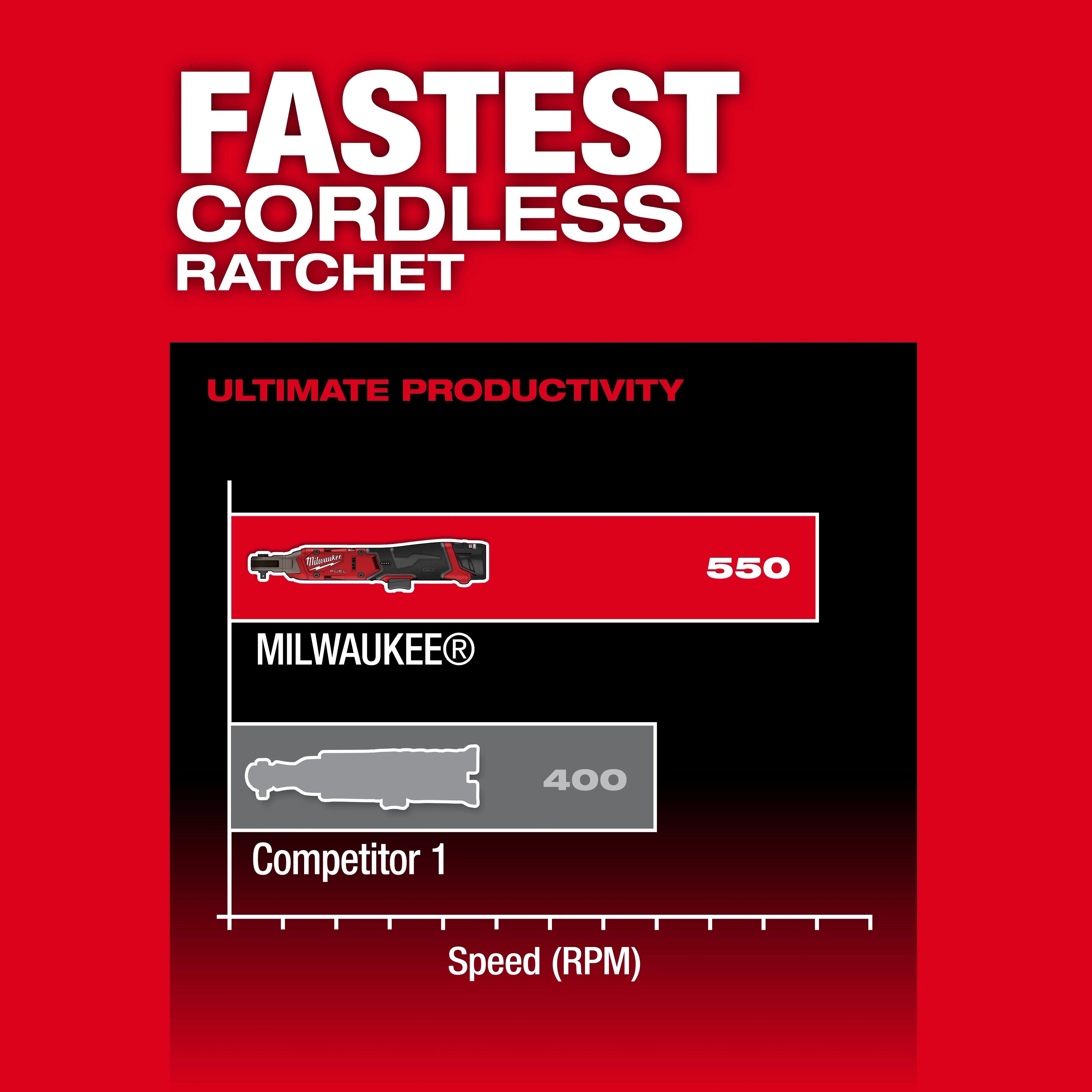 Trinquete M12 FUEL™ de 1/4" Milwaukee 3052-20 - imagen 6