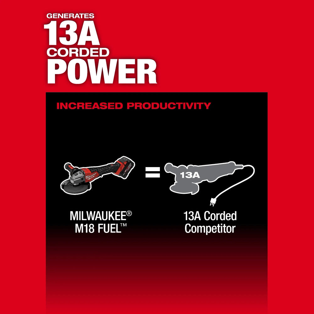 Kit de rectificadora con freno de velocidad variable M18 FUEL™ de 4-1/2"-6" con interruptor de paleta y ONE-KEY™ Milwaukee 3672-22 - imagen 5