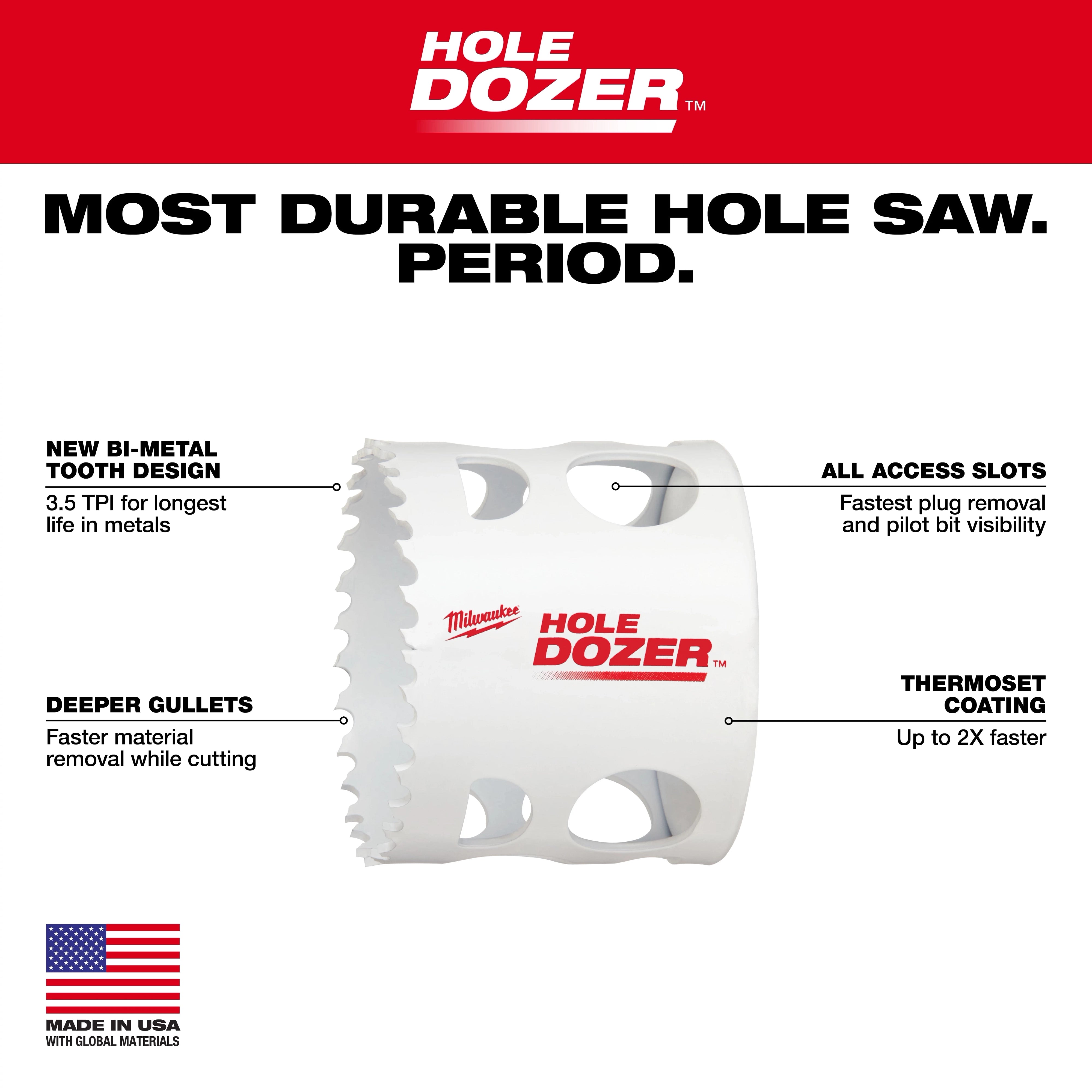 Broca sierra bimetálica Hole Dozer™ de 4-3/4" Milwaukee 49-56-9650 - imagen 4