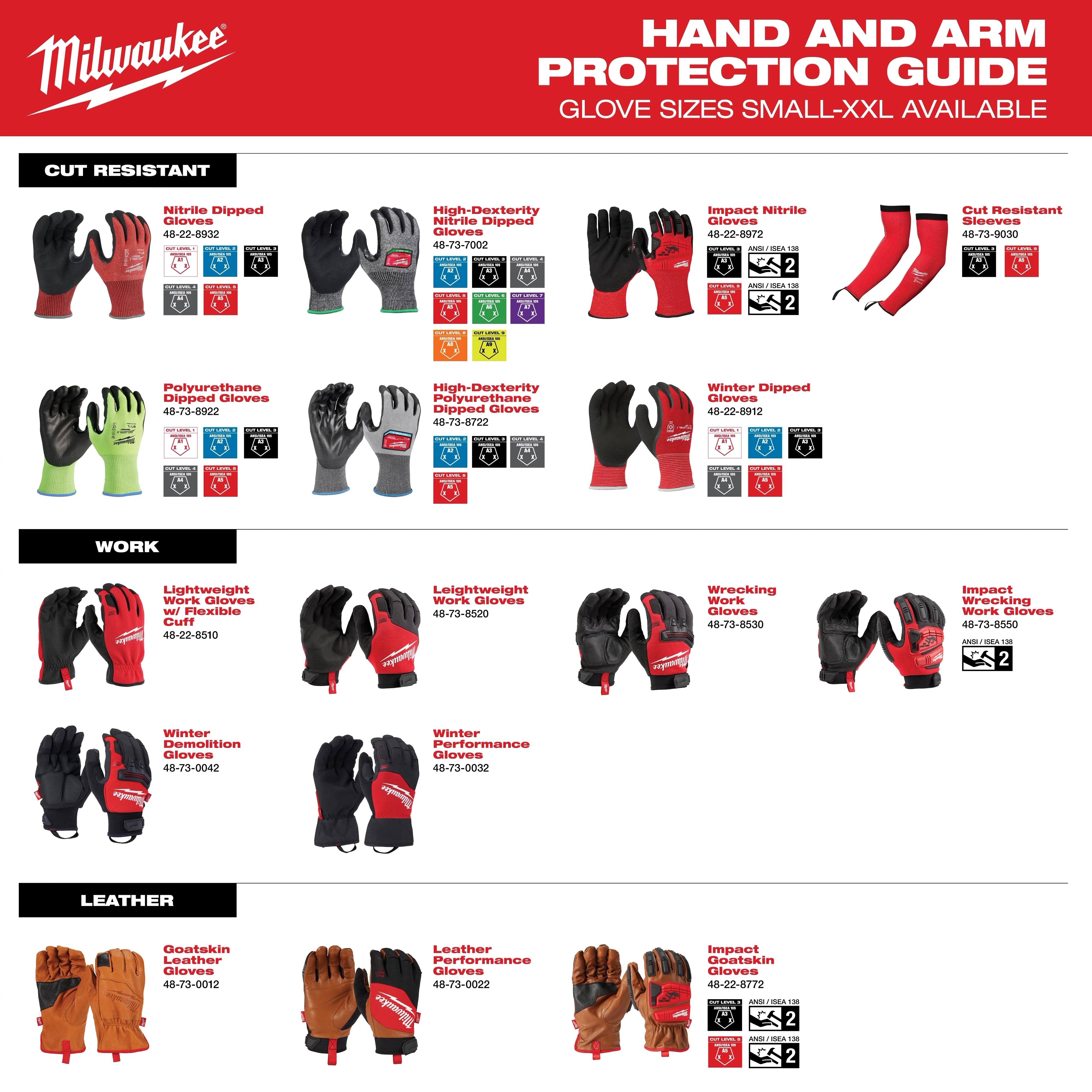 Guante de trabajo ligero con puño flexible - M talla M Milwaukee 48-73-8511 - imagen 5