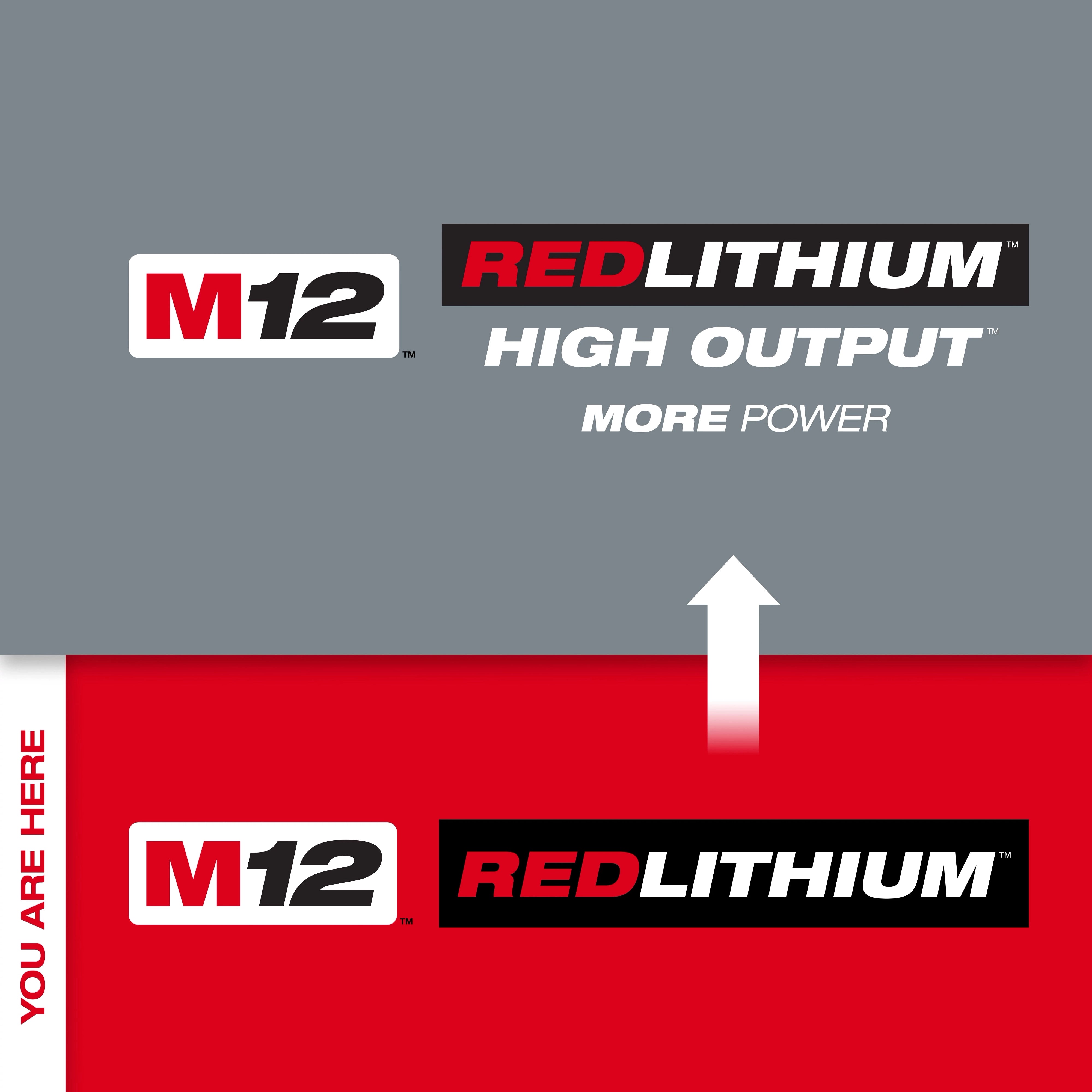 Juego de batería M12™ REDLITHIUM™ XC 4.0 con capacidad extendida Milwaukee 48-11-2440 - imagen 3