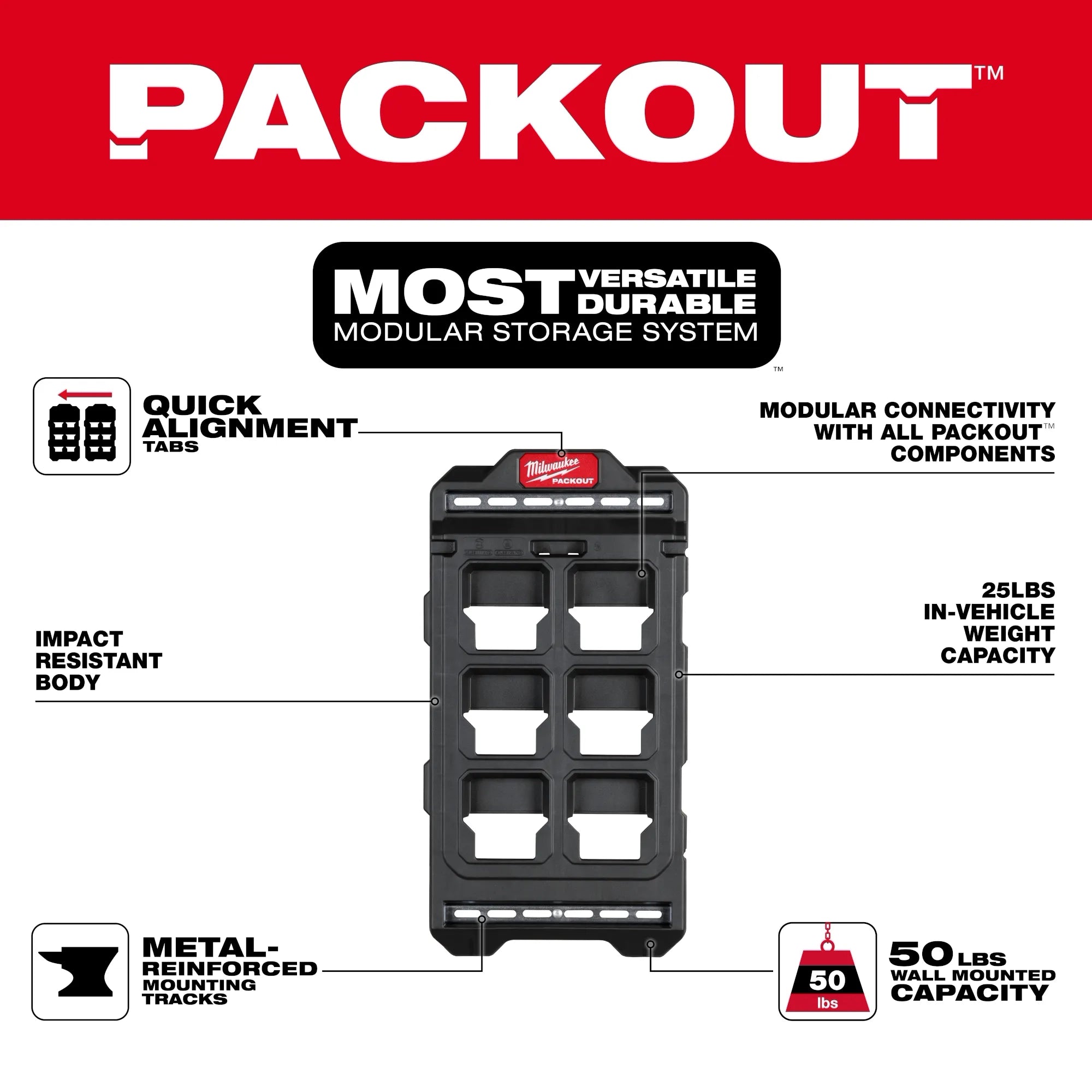 Placa compacta para pared PACKOUT™ Milwaukee 48-22-8496 - imagen 2