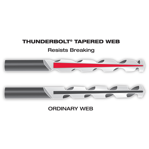 Broca con acabado de óxido negro Thunderbolt® de 9/64" Milwaukee 48-89-2715 - imagen 8