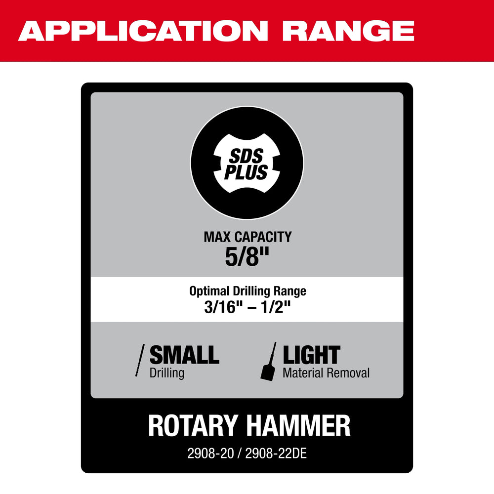 Martillo rotativo M18 FUEL™ SDS Plus de 5/8" Milwaukee 2908-20 - imagen 7