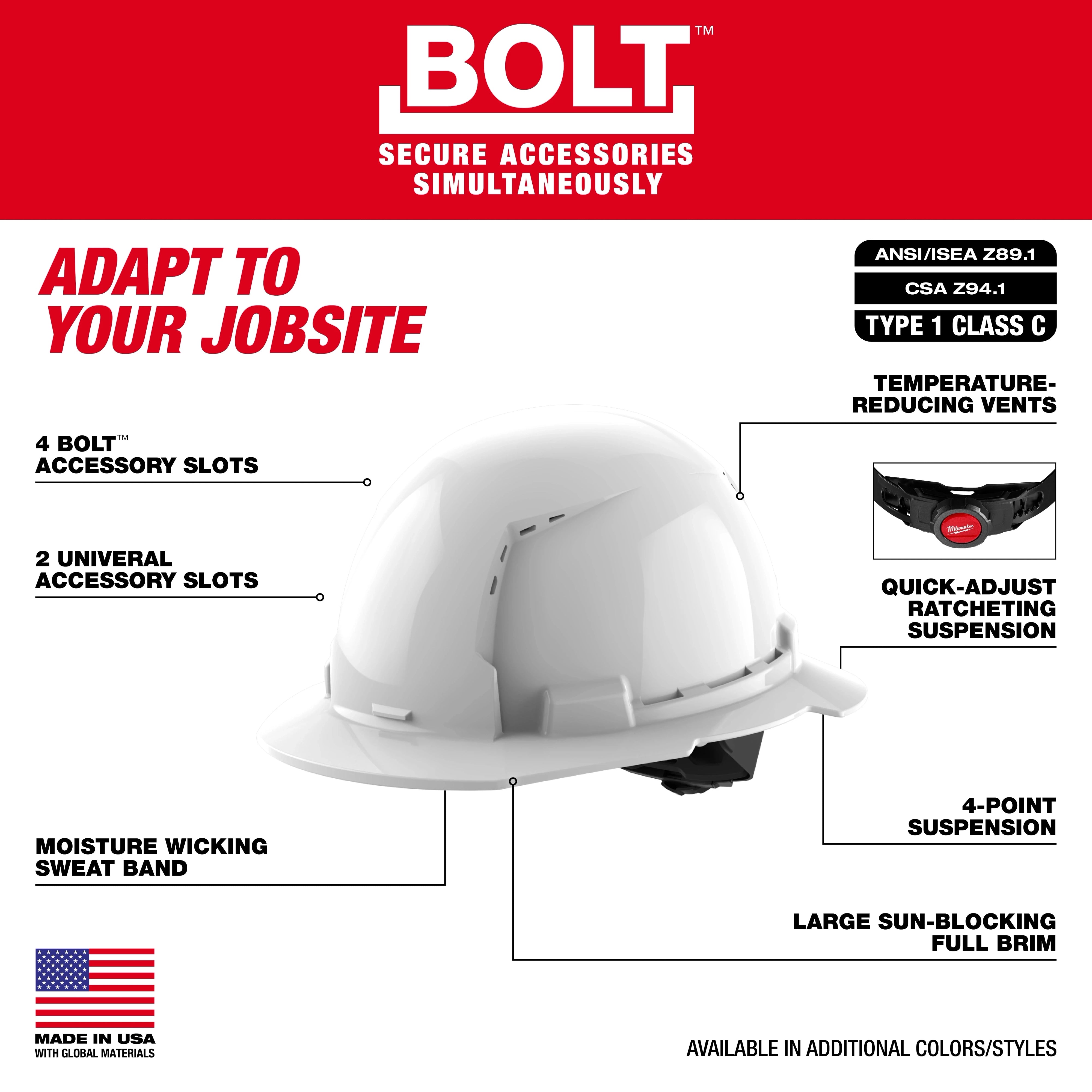 Casco con ventilación y ala completa amarillo con suspensión de trinquete de 4 puntos BOLT™ (EE. UU.): Tipo 1, Clase C Milwaukee 48-73-1203 - imagen 3