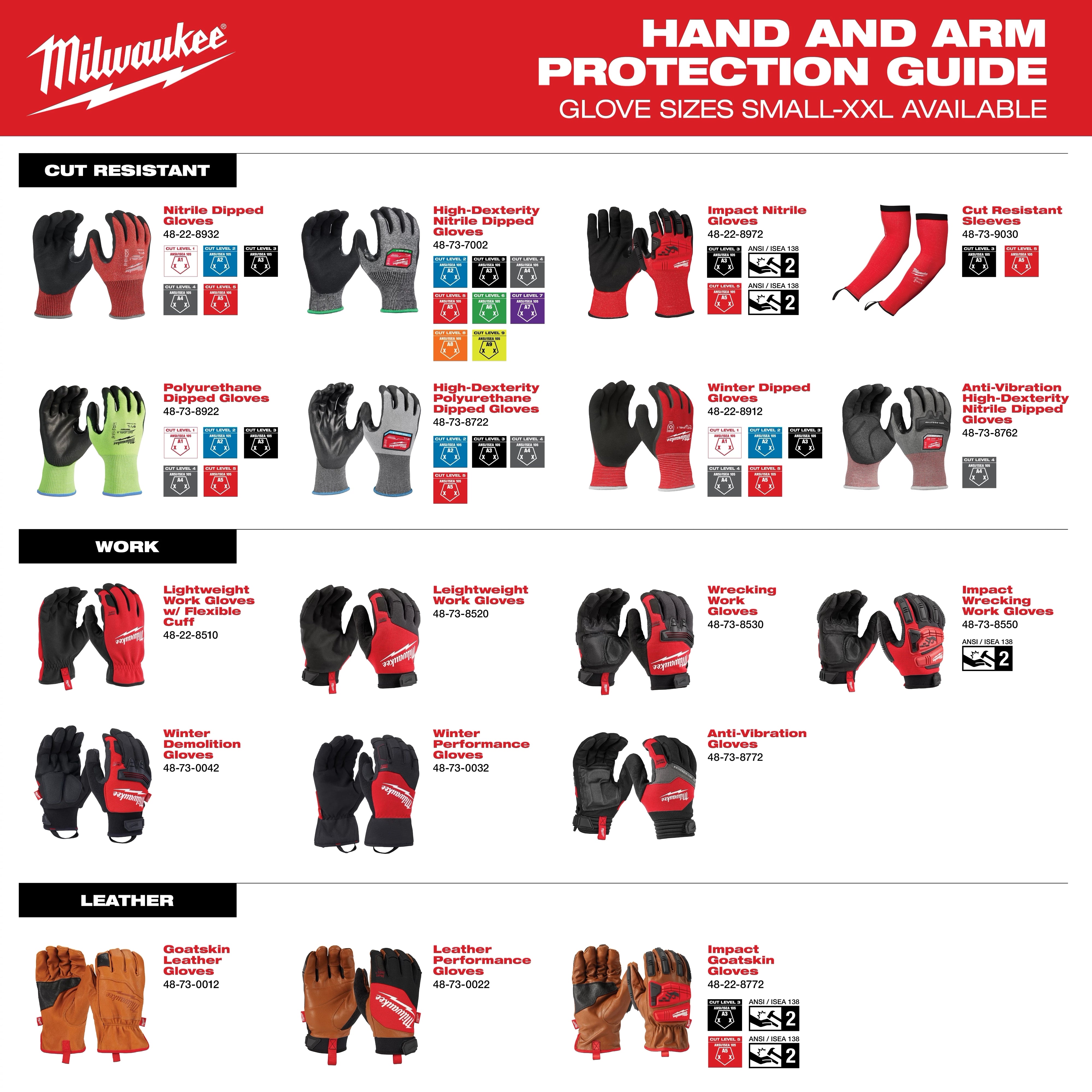 12 pares de guantes de corte de alta visibilidad nivel 2 bañados en poliuretano - M talla M Milwaukee 48-73-8921B - imagen 6