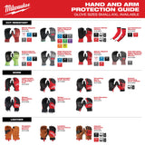 12 pares de guantes de corte de alta visibilidad nivel 2 bañados en poliuretano - M talla M Milwaukee 48-73-8921B - imagen 6