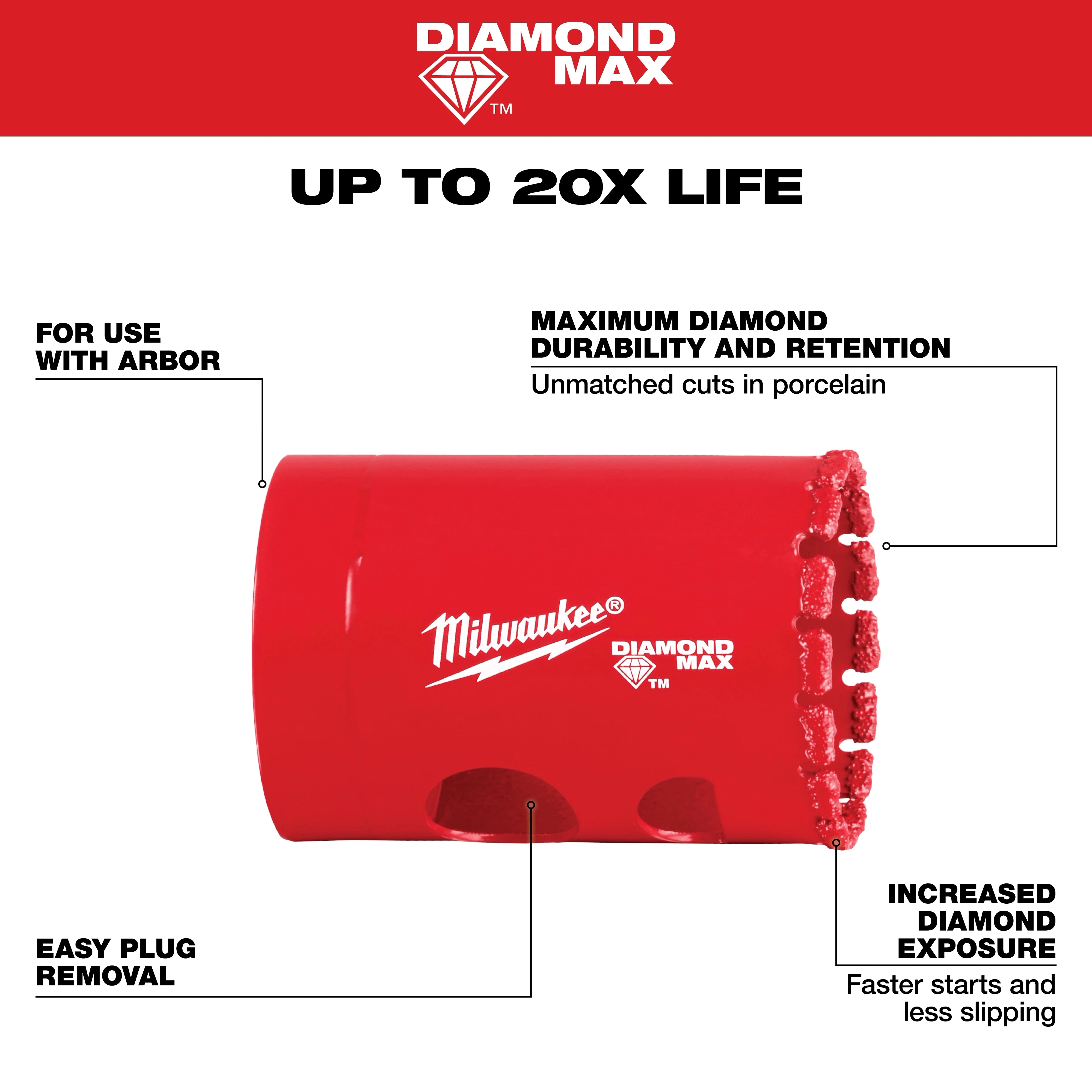 Broca sierra Diamond Max™ de 1-3/8" de Milwaukee® Milwaukee 49-56-5625 - imagen 5