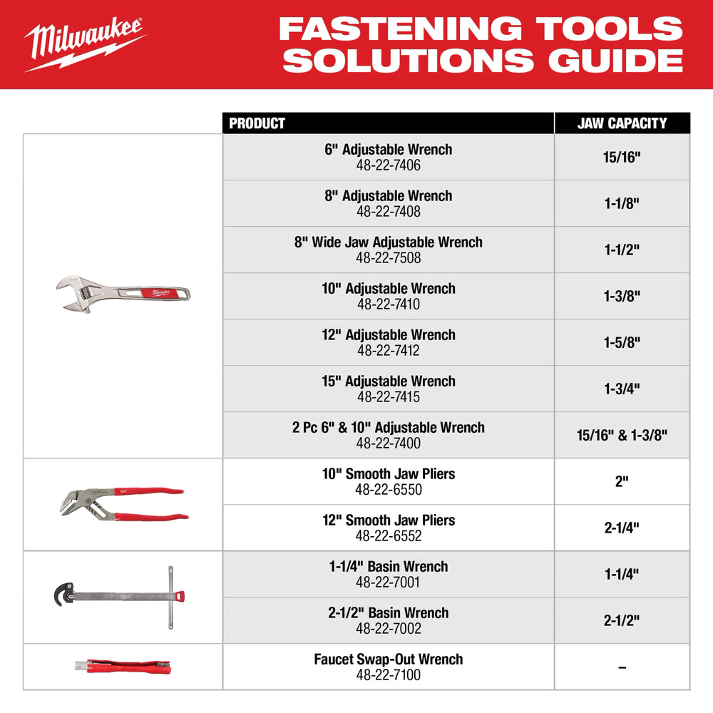 Llave ajustable de 12" Milwaukee 48-22-7412 - imagen 5