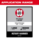 Martillo rotativo SDS Max de 1-9/16" Milwaukee 5517-21 - imagen 4