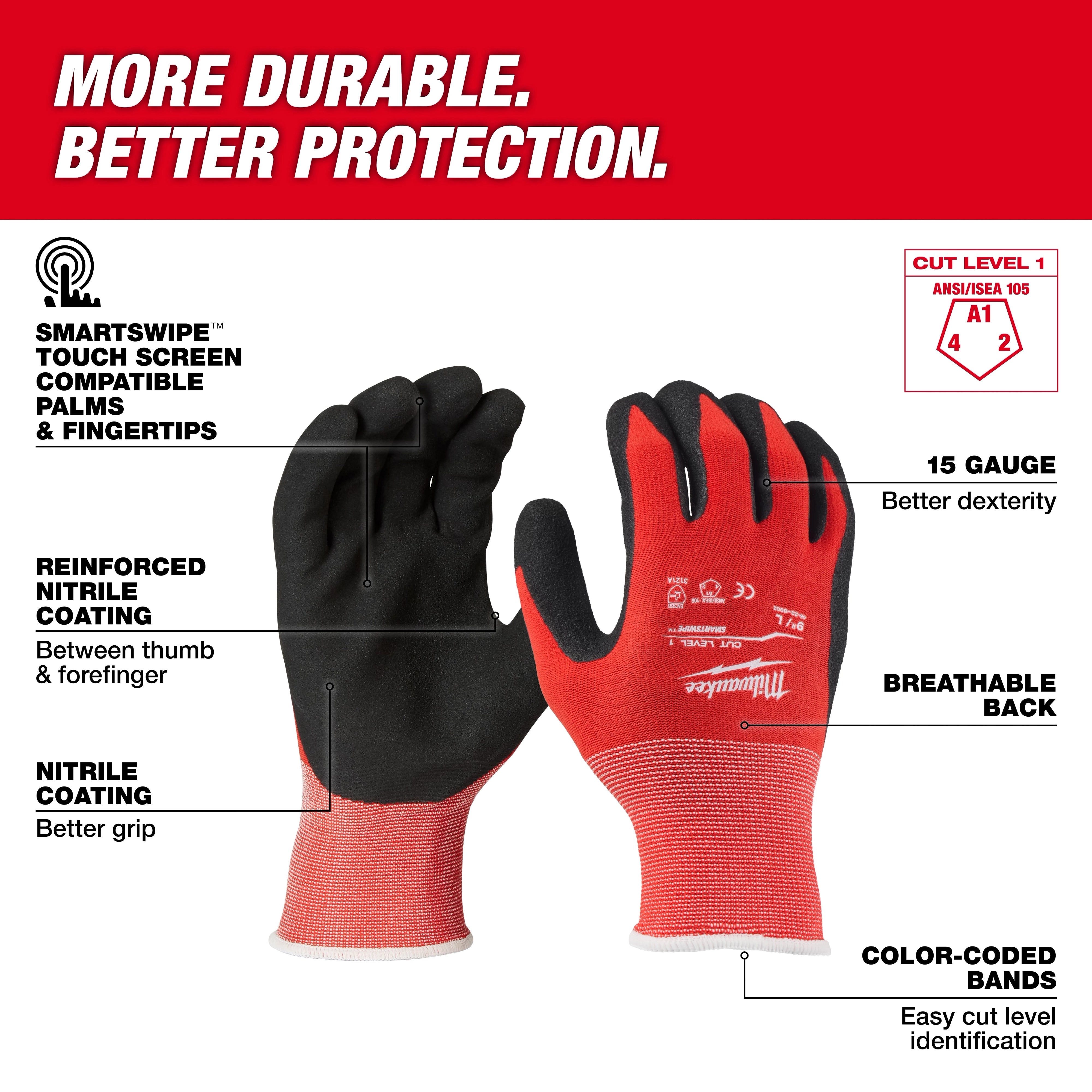 Guantes anticorte nivel 1 bañados en nitrilo L Milwaukee 48-22-8902 – imagen 3