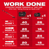 Kit de desbrozadora M18 FUEL™ con QUIK-LOK™ Milwaukee 3016-21ST - imagen 3