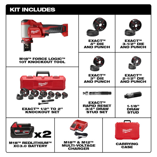 Kit de herramienta perforadora M18™ FORCE LOGIC™ de 10 toneladas de 1/2" a 4" Milwaukee 2676-23 - imagen 2