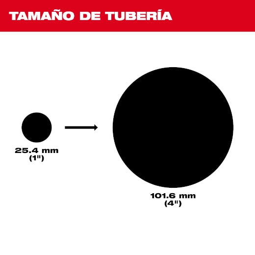 Kit de pistola de aire para limpiar drenajes M12™ AIRSNAKE™ Milwaukee 2572B-21 - imagen 4