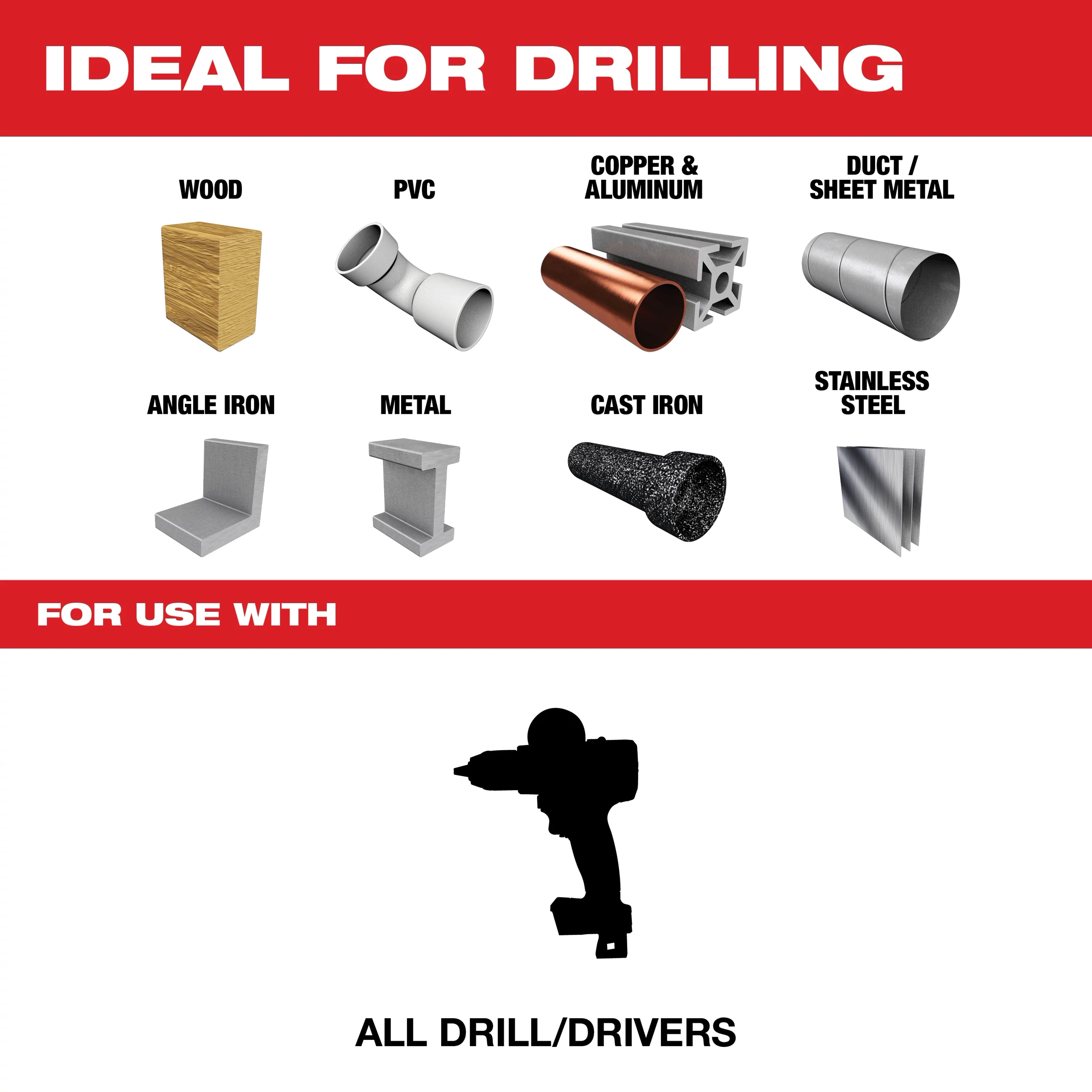 Broca de cobalto RED HELIX™ de 13/32" Milwaukee 48-89-2323 - imagen 4