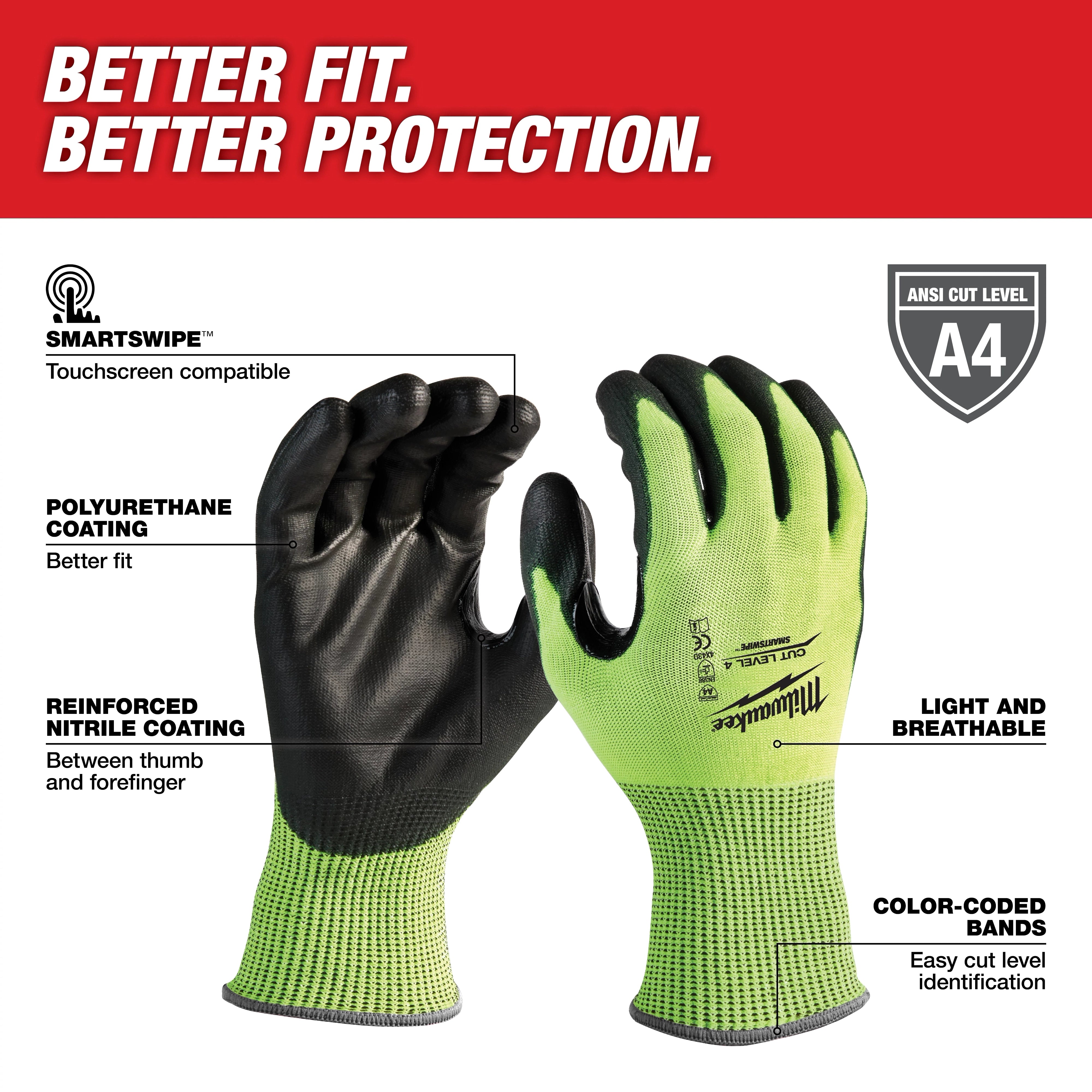 Guantes de corte de alta visibilidad nivel 4 bañados en poliuretano - M talla M Milwaukee 48-73-8941 - imagen 2