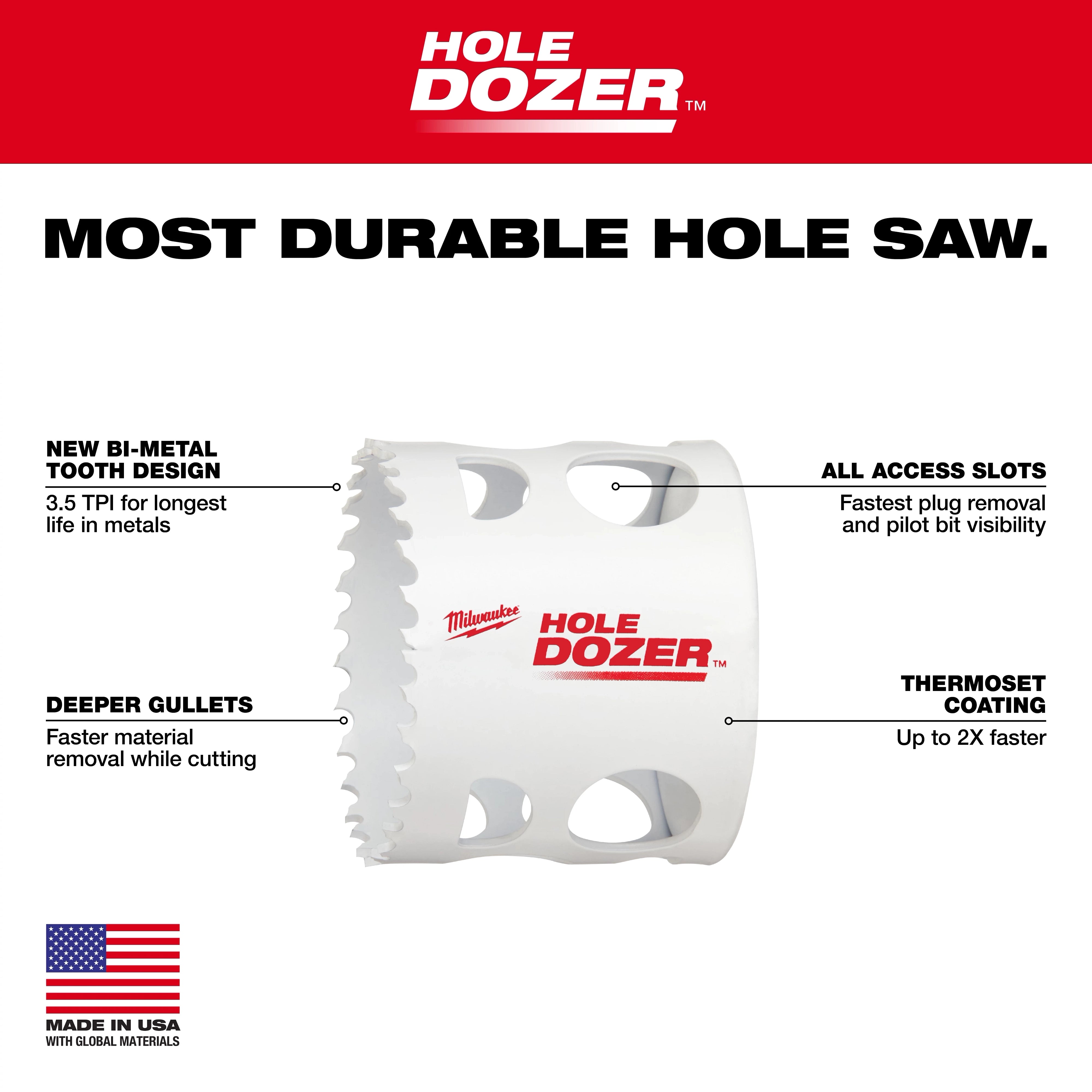 Broca sierra bimetálica Hole Dozer™ de 1-11/16" Milwaukee 49-56-0097 - imagen 4