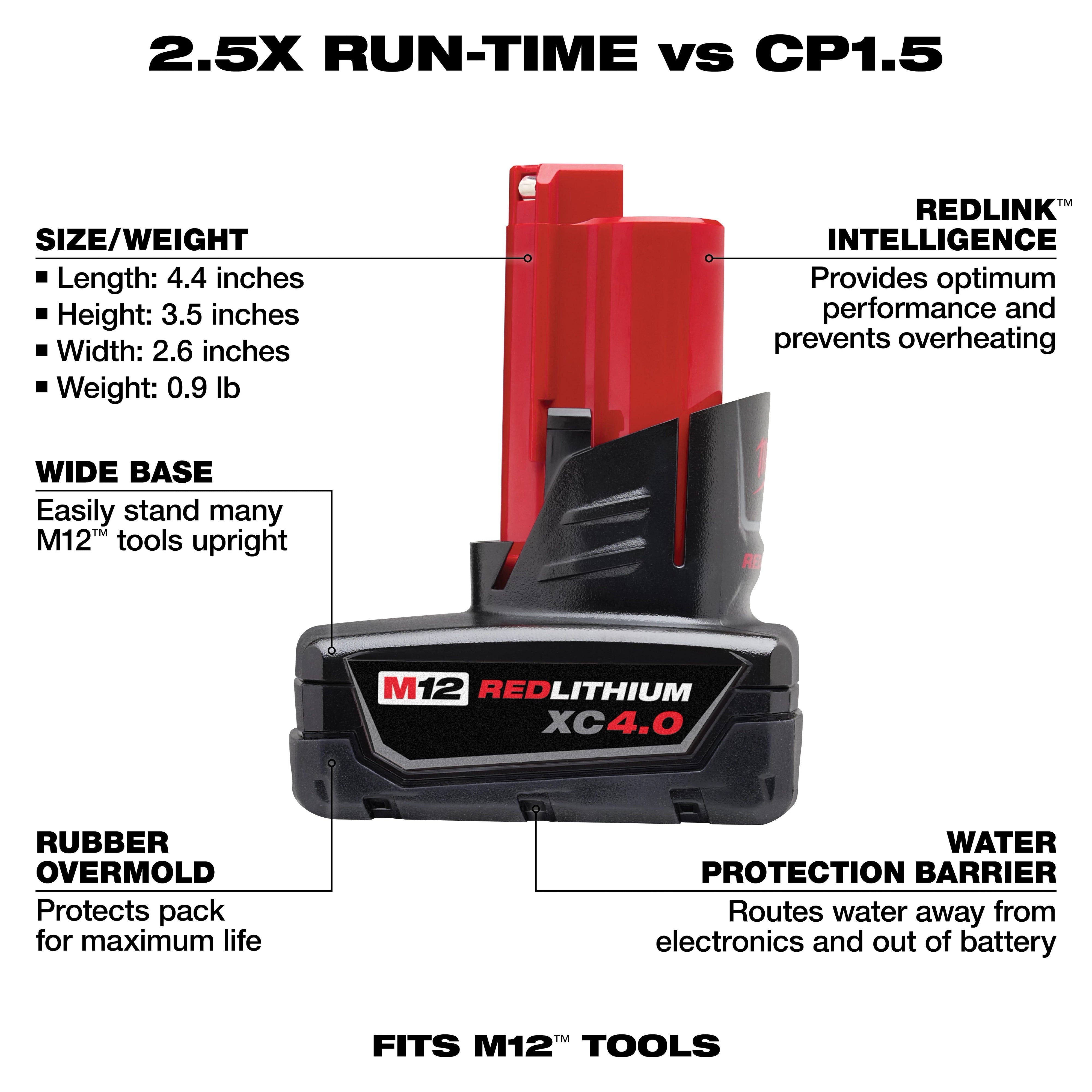 Juego de batería M12™ REDLITHIUM™ XC 4.0 con capacidad extendida Milwaukee 48-11-2440 - imagen 4