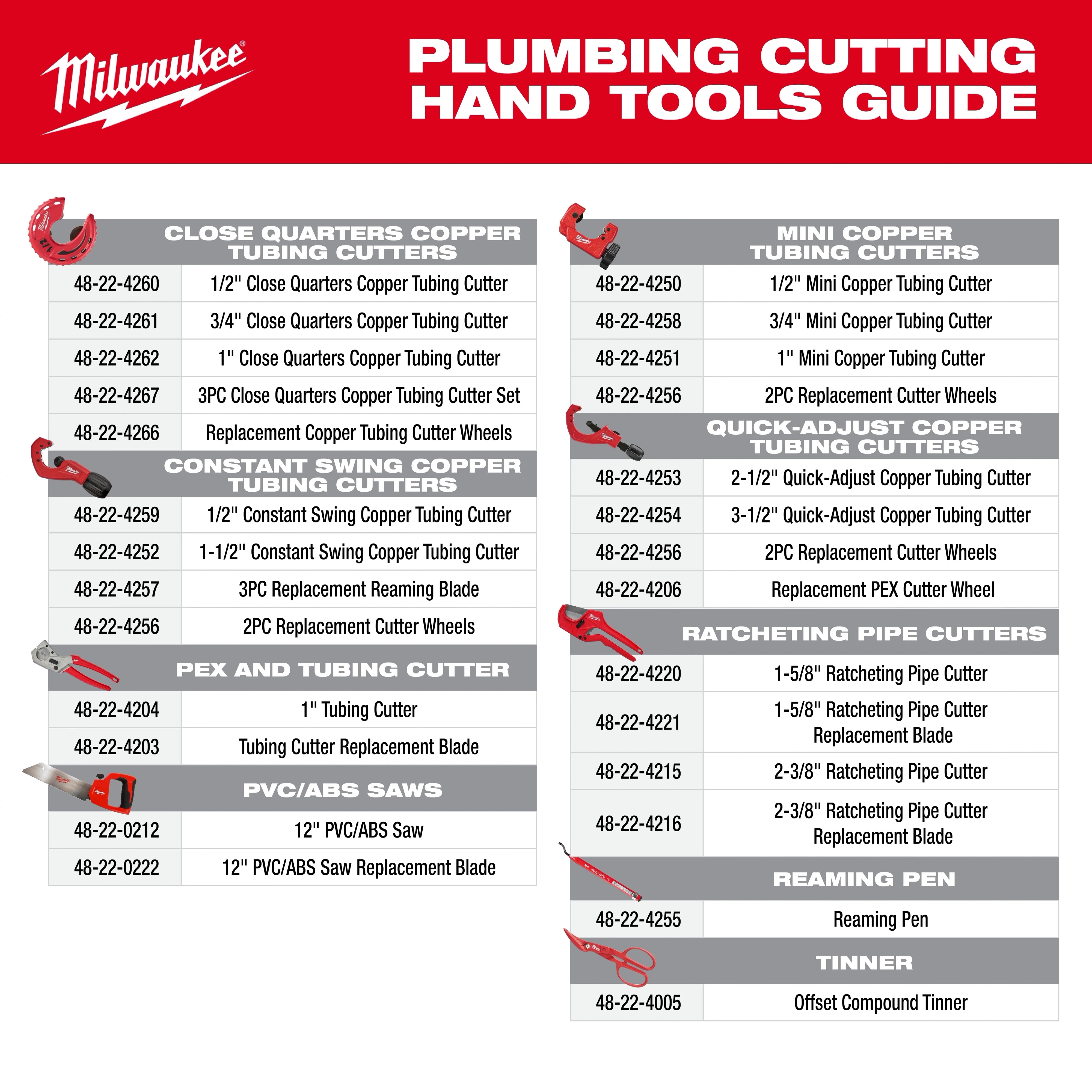 Mini cortador de tubo de cobre de 1/2" Milwaukee 48-22-4250 - imagen 8