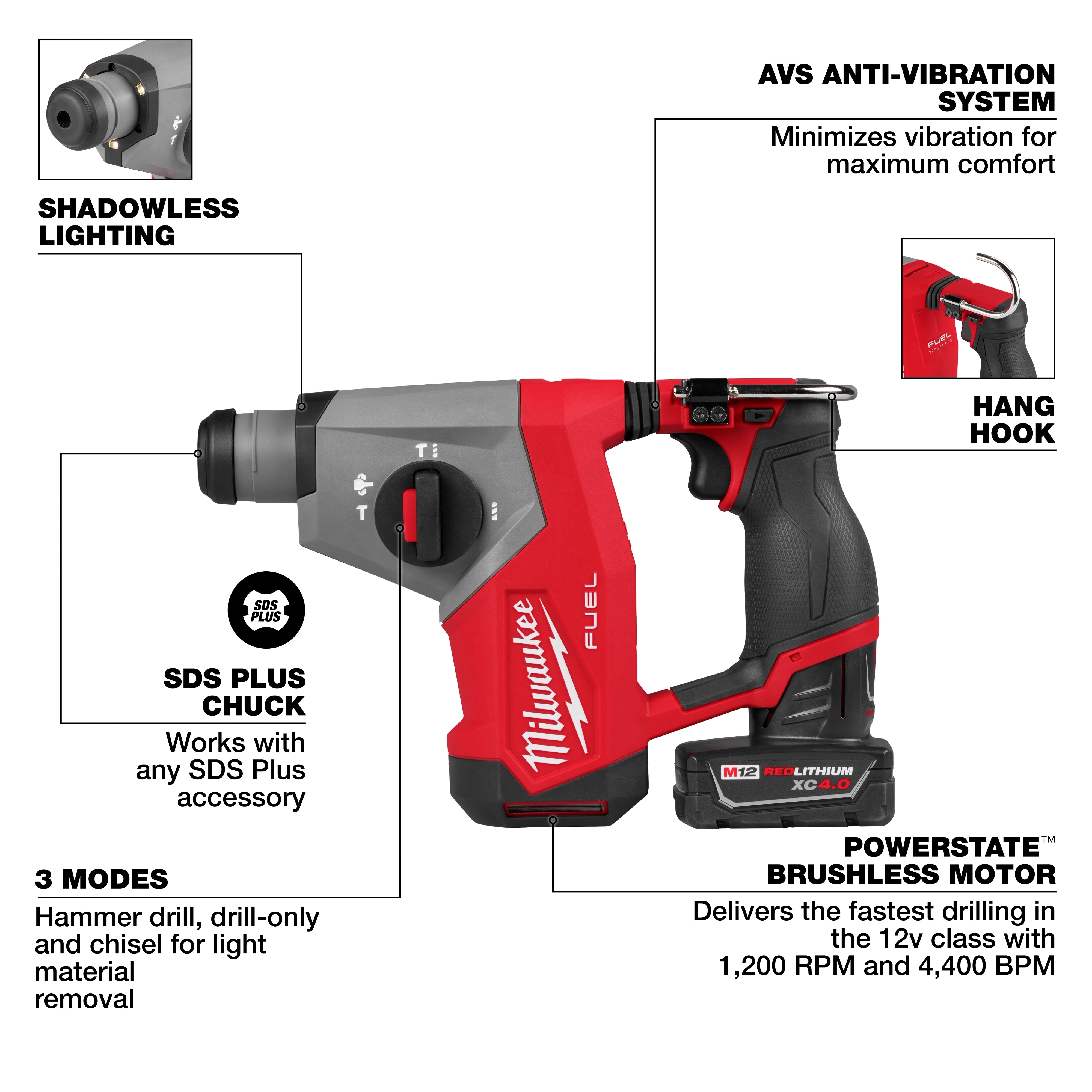 Kit de martillo rotativo M12 FUEL™ SDS Plus de 5/8" Milwaukee 2508-21XC - imagen 3