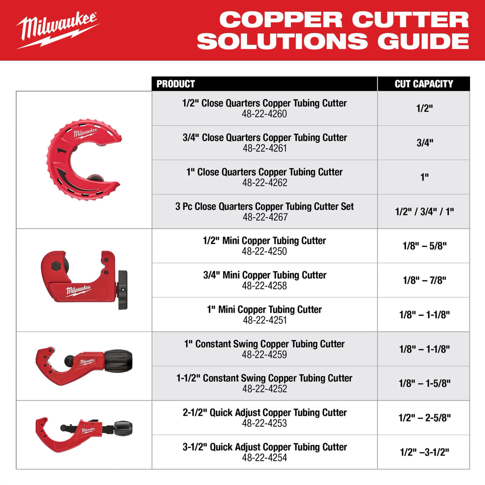 Cortador de tubos de cobre de 2-1/2" con ajuste rápido Milwaukee 48-22-4253 - imagen 7