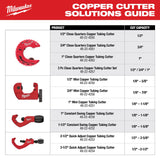 Mini cortador de tubo de cobre de 1/2" Milwaukee 48-22-4250 - imagen 6